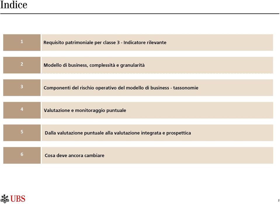 modello di business - tassonomie 4 Valutazione e monitoraggio puntuale 5 Dalla