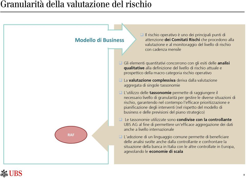 categoria rischio operativo La valutazione complessiva deriva dalla valutazione aggregata di singole tassonomie L'utilizzo delle tassonomie permette di raggiungere il necessario livello di