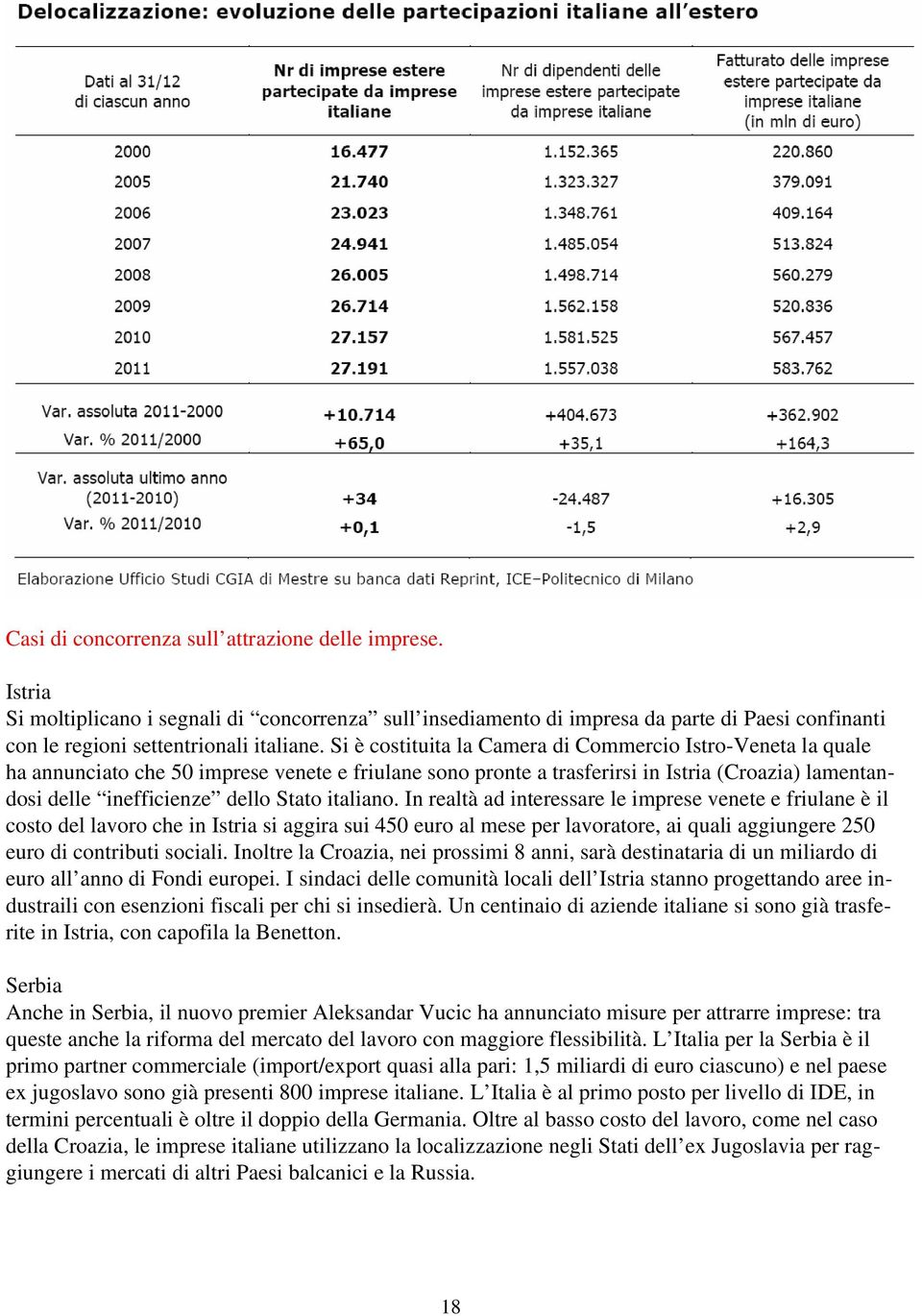 italiano. In realtà ad interessare le imprese venete e friulane è il costo del lavoro che in Istria si aggira sui 450 euro al mese per lavoratore, ai quali aggiungere 250 euro di contributi sociali.