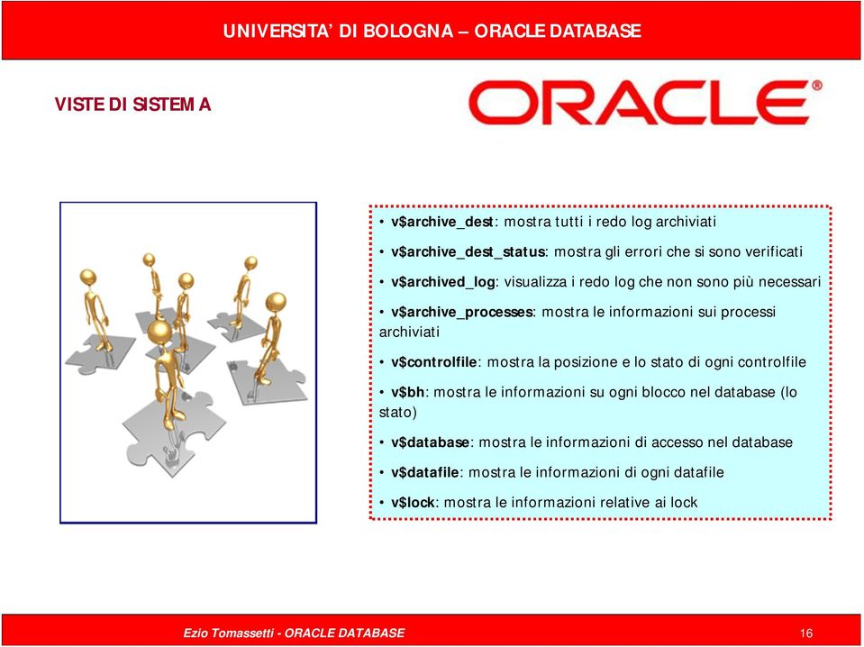 posizione e lo stato di ogni controlfile v$bh: mostra le informazioni su ogni blocco nel database (lo stato) v$database: mostra le informazioni di