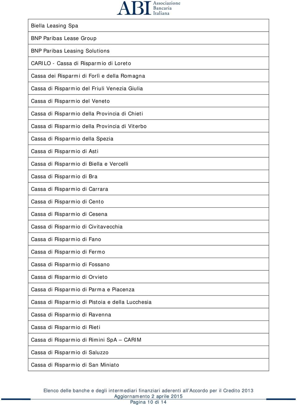 di Biella e Vercelli Cassa di Risparmio di Bra Cassa di Risparmio di Carrara Cassa di Risparmio di Cento Cassa di Risparmio di Cesena Cassa di Risparmio di Civitavecchia Cassa di Risparmio di Fano