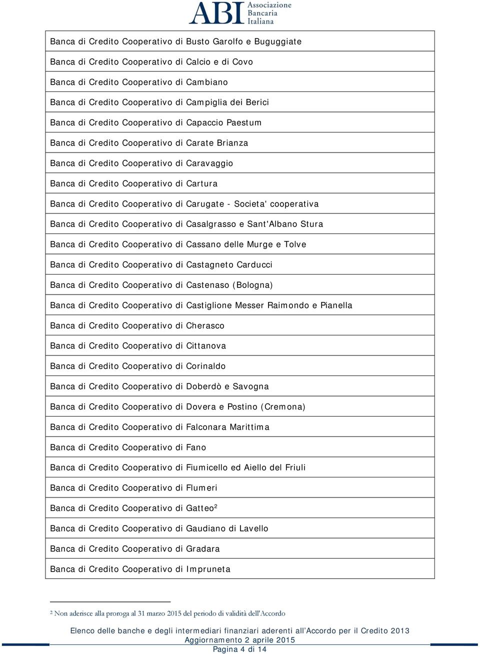 Credito Cooperativo di Carugate - Societa' cooperativa Banca di Credito Cooperativo di Casalgrasso e Sant'Albano Stura Banca di Credito Cooperativo di Cassano delle Murge e Tolve Banca di Credito