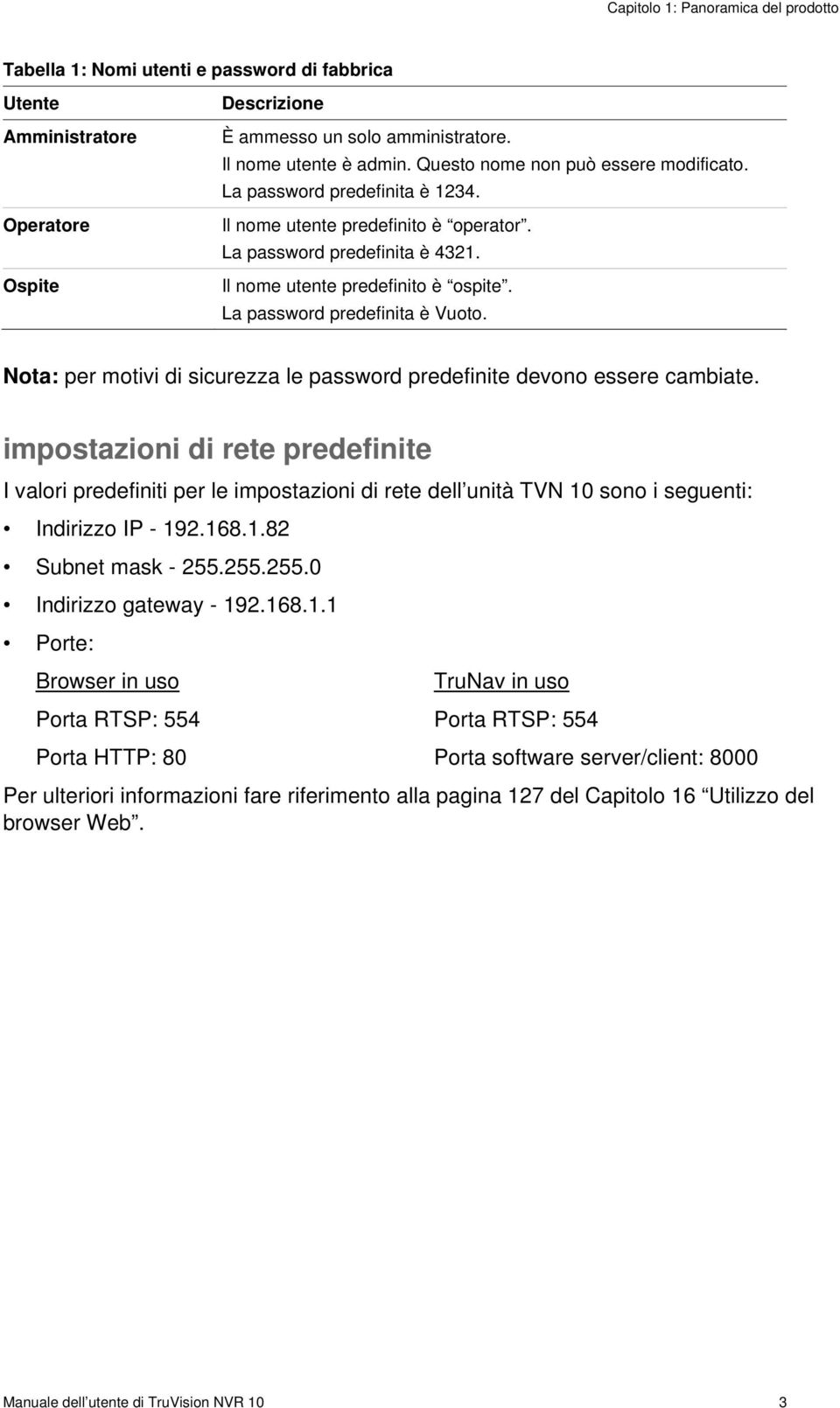 La password predefinita è Vuoto. Nota: per motivi di sicurezza le password predefinite devono essere cambiate.