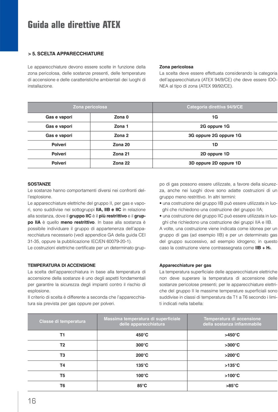 luoghi di installazione. Zona pericolosa La scelta deve essere effettuata considerando la categoria dell apparecchiatura (ATEX 94/9/CE) che deve essere IDO- NEA al tipo di zona (ATEX 99/92/CE).