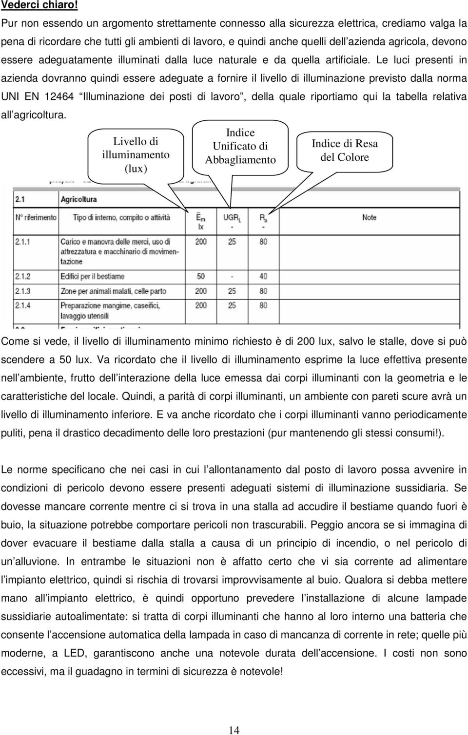 essere adeguatamente illuminati dalla luce naturale e da quella artificiale.