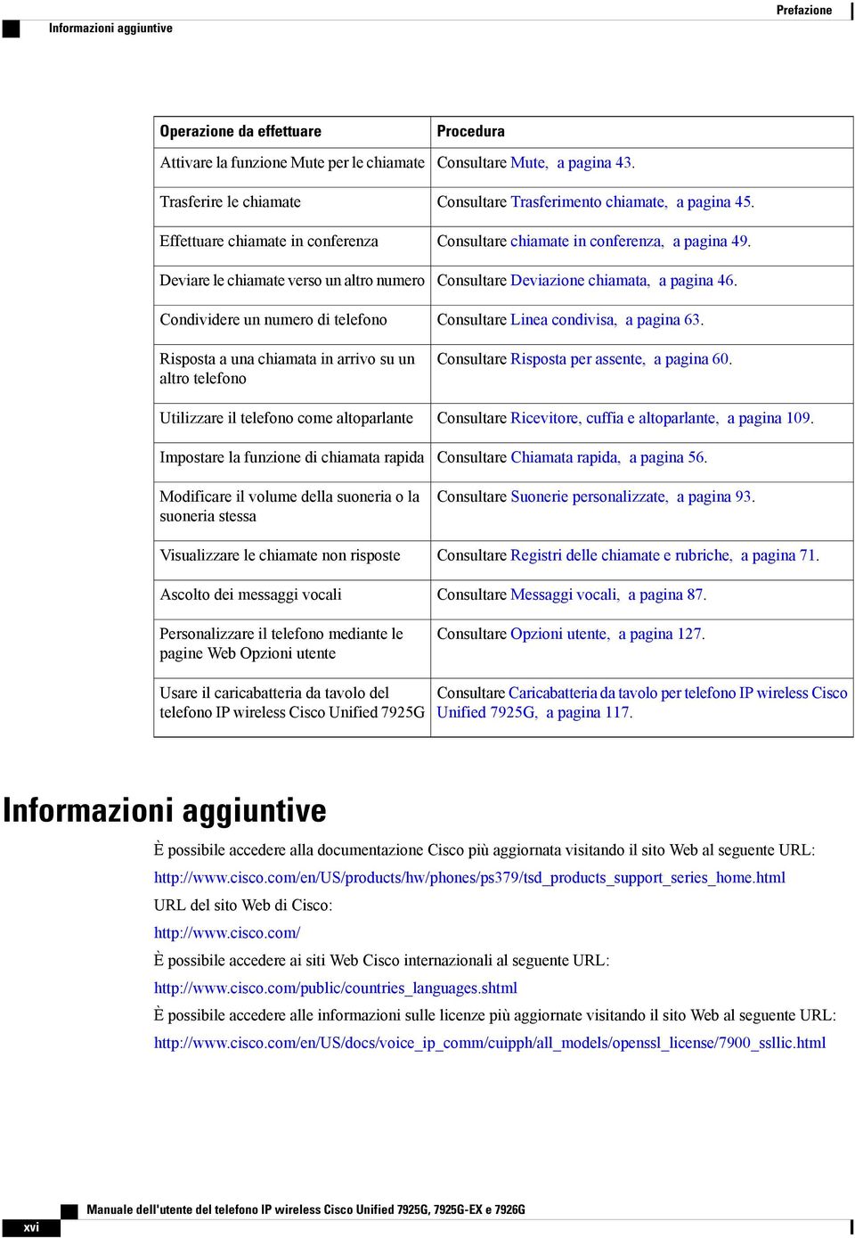 della suoneria o la suoneria stessa Visualizzare le chiamate non risposte Ascolto dei messaggi vocali Personalizzare il telefono mediante le pagine Web Opzioni utente Consultare Mute, a pagina 43.