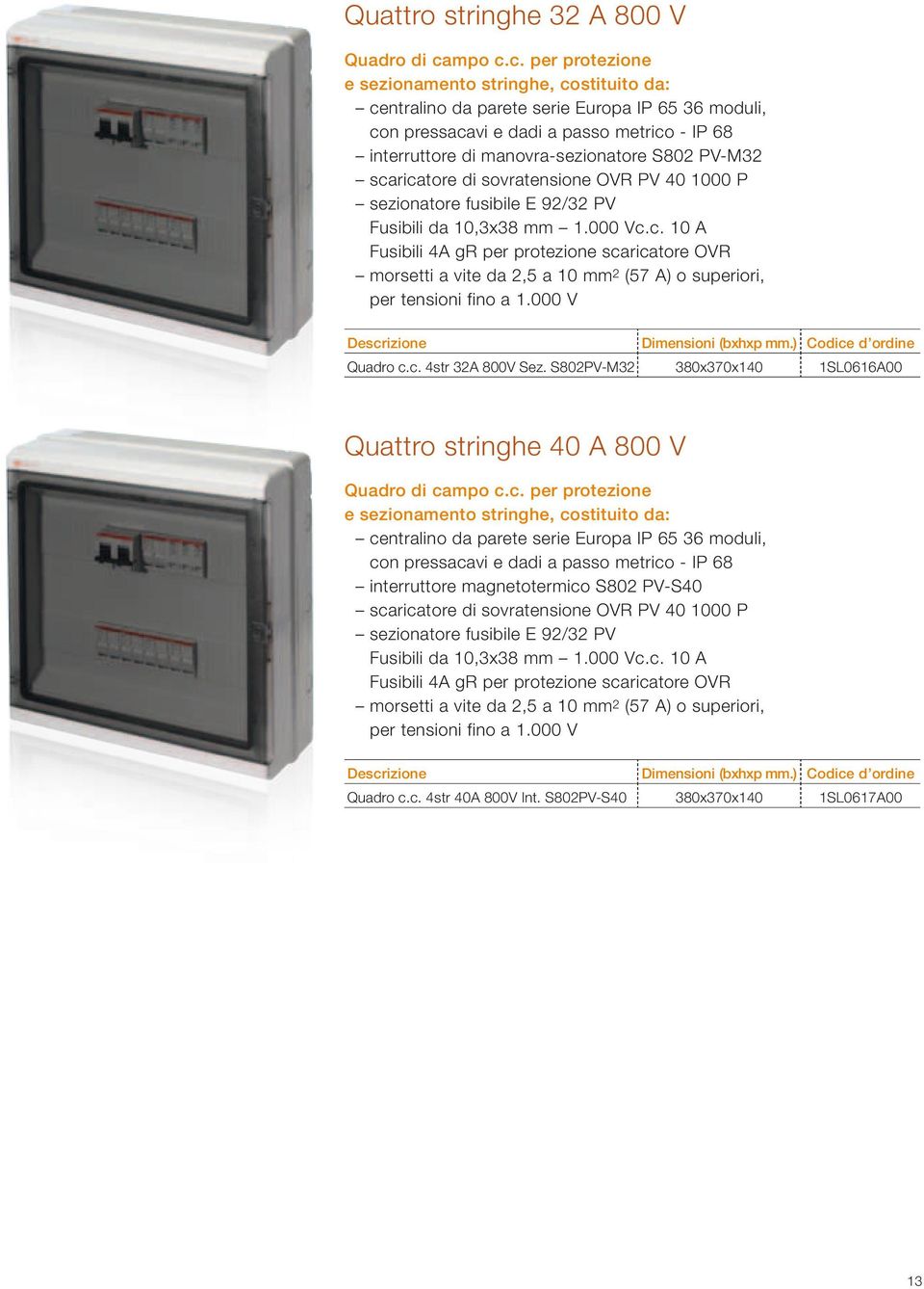 S802PV-M32 380x370x140 1SL0616A00 Quattro stringhe 40 A 800 V e sezionamento stringhe, costituito da: centralino da parete serie Europa IP 65 36 moduli, interruttore magnetotermico S802 PV-S40