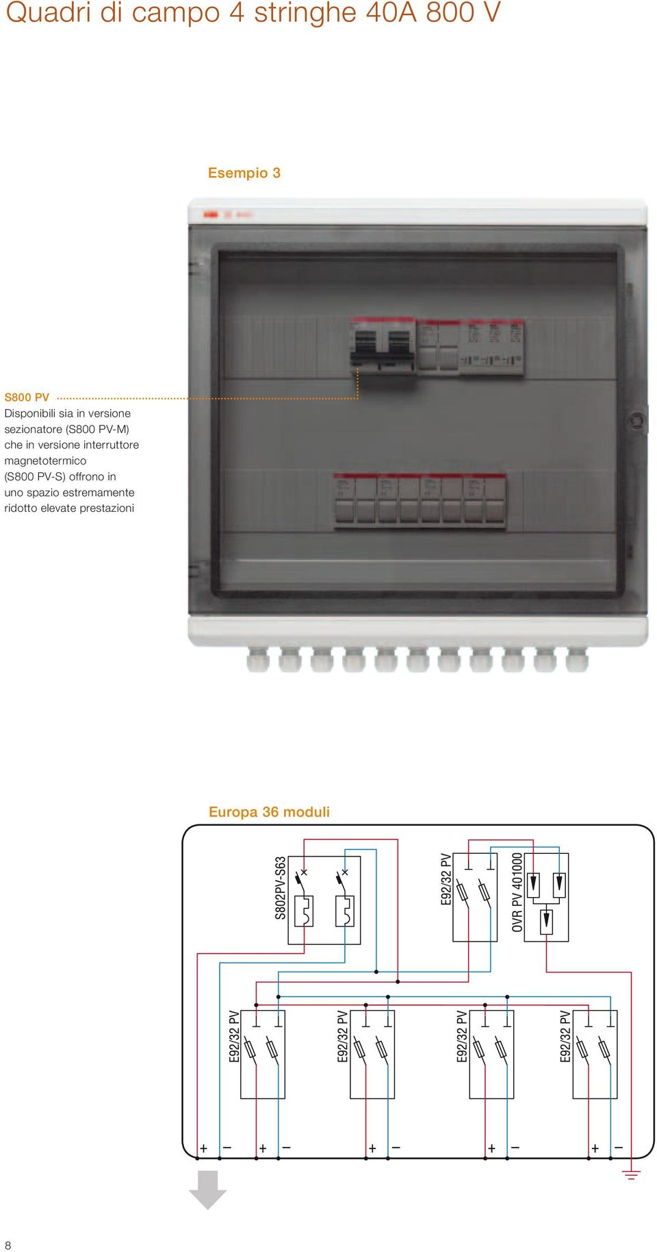 versione interruttore magnetotermico (S800 PV-S) offrono in