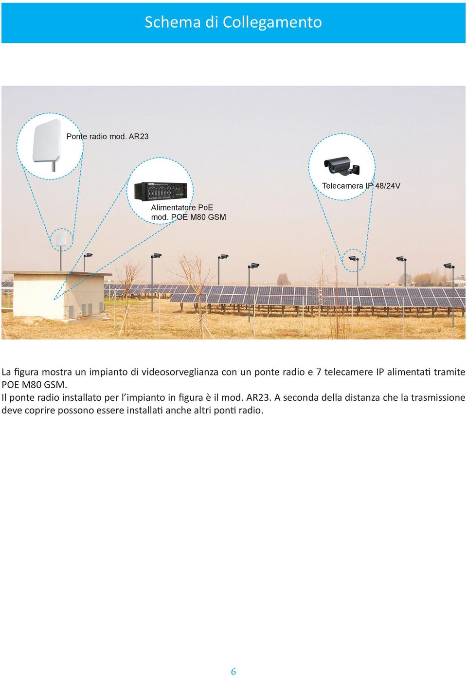 radio e 7 telecamere IP alimentati tramite M80 GSM.