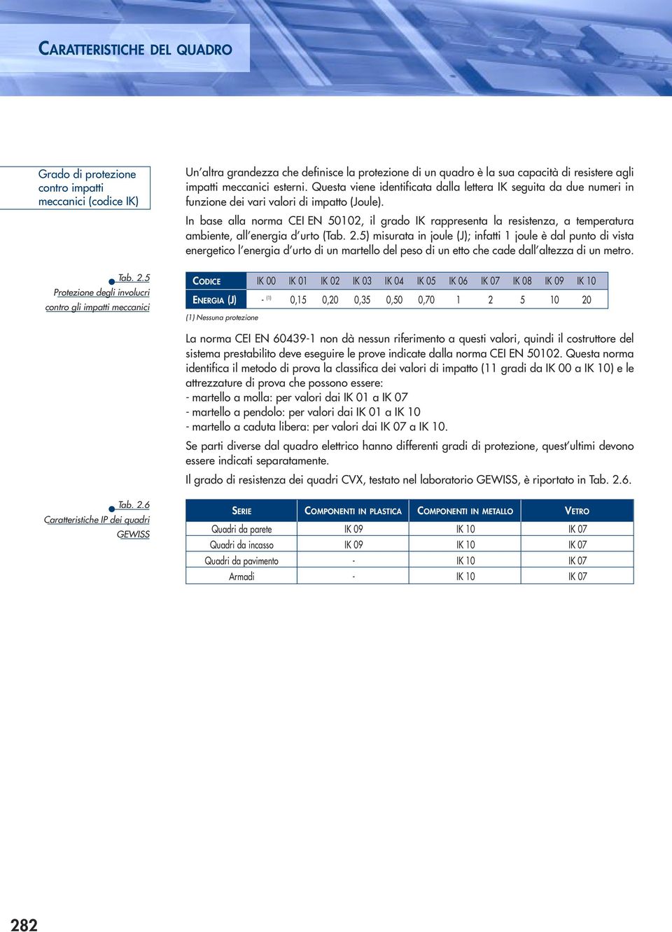 In base alla norma CEI EN 50102, il grado IK rappresenta la resistenza, a temperatura ambiente, all energia d urto (Tab. 2.