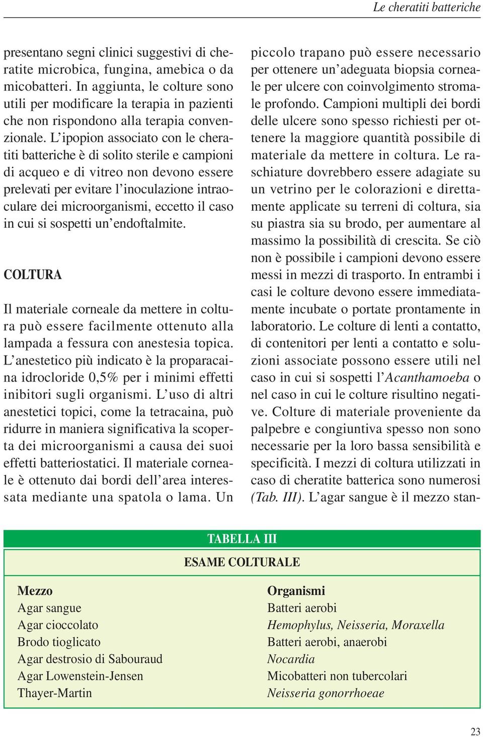 L ipopion associato con le cheratiti batteriche è di solito sterile e campioni di acqueo e di vitreo non devono essere prelevati per evitare l inoculazione intraoculare dei microorganismi, eccetto il