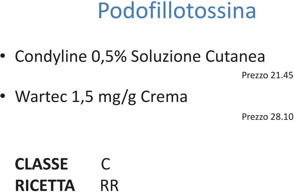 1,5 mg/g Crema Prezzo 21.