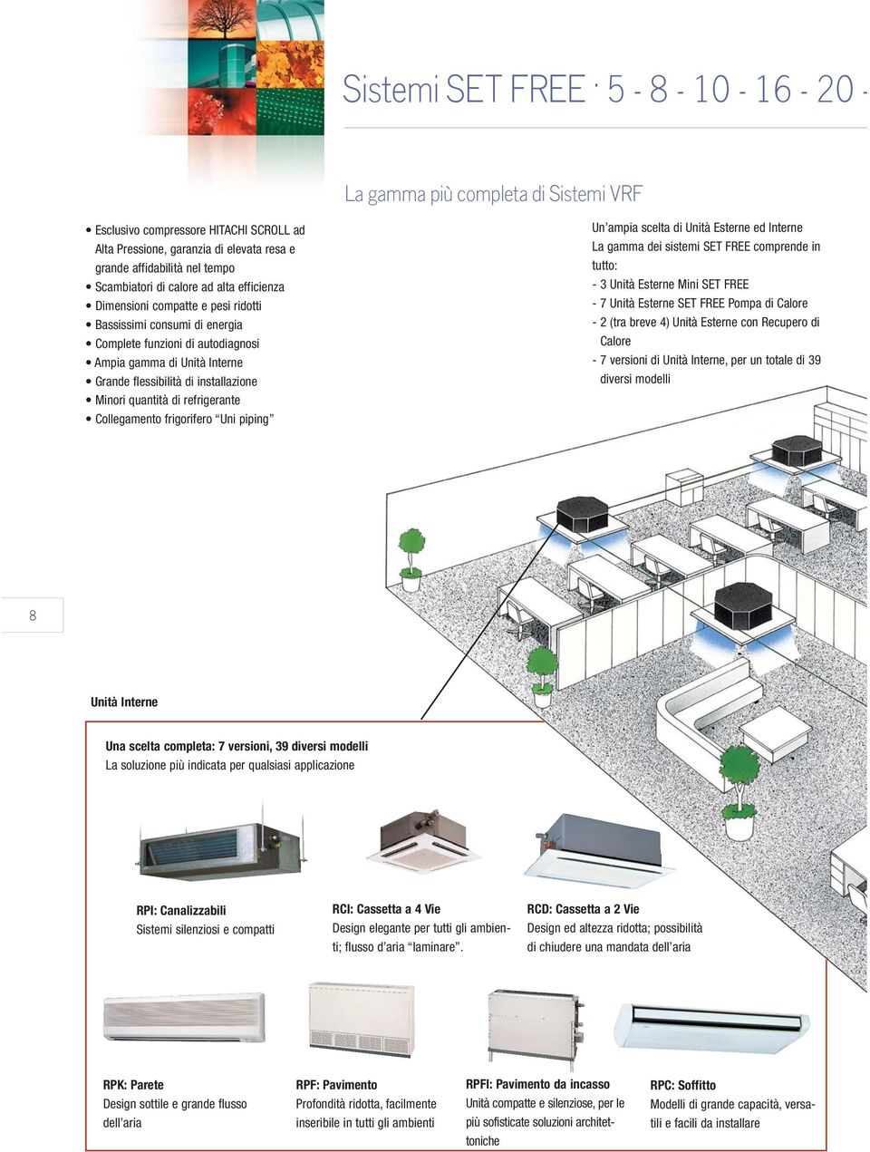 quantità di refrigerante Collegamento frigorifero Uni piping Un ampia scelta di Unità Esterne ed Interne La gaa dei sistemi SET FREE comprende in tutto: - 3 Unità Esterne Mini SET FREE - 7 Unità