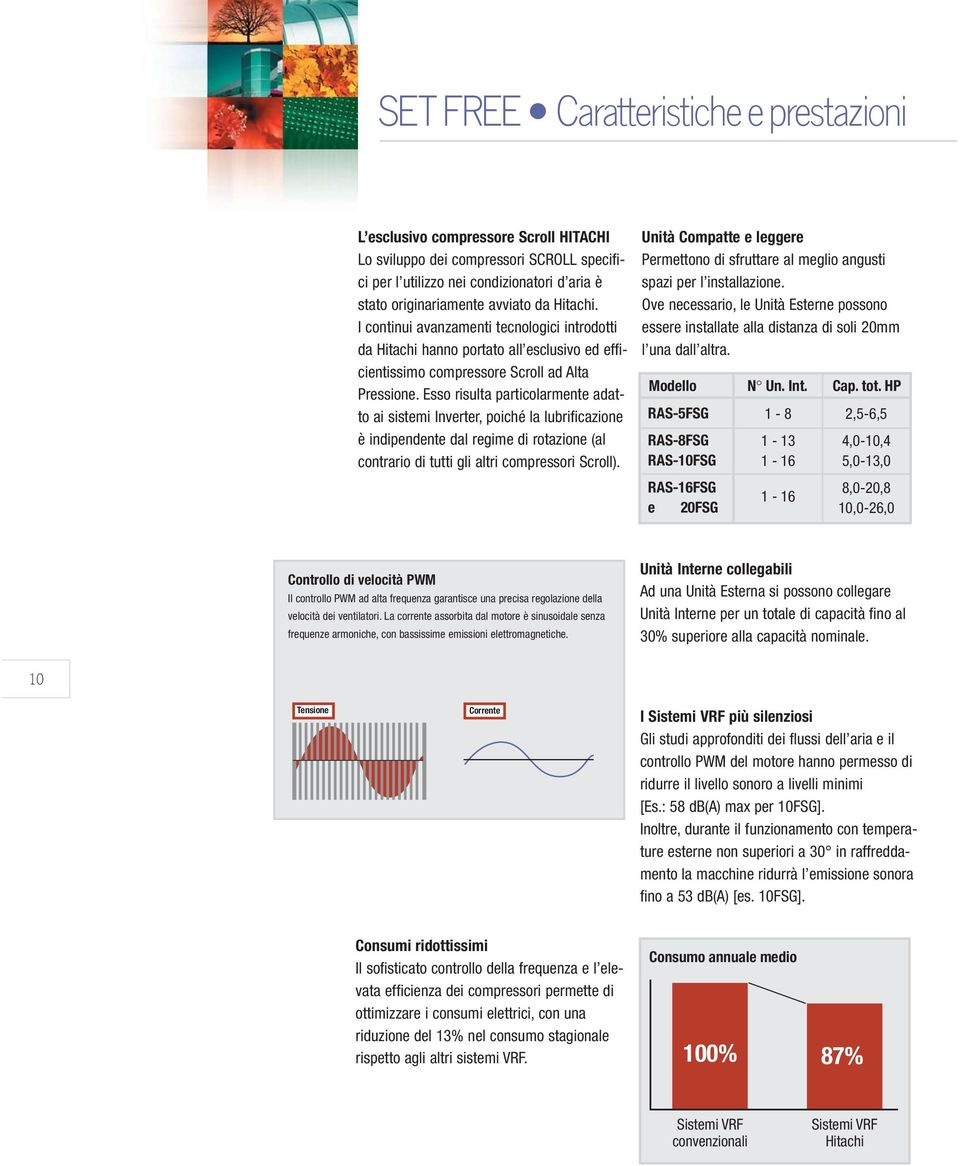 Esso risulta particolarmente adatto ai sistemi Inverter, poiché la lubrificazione è indipendente dal regime di rotazione (al contrario di tutti gli altri compressori Scroll).