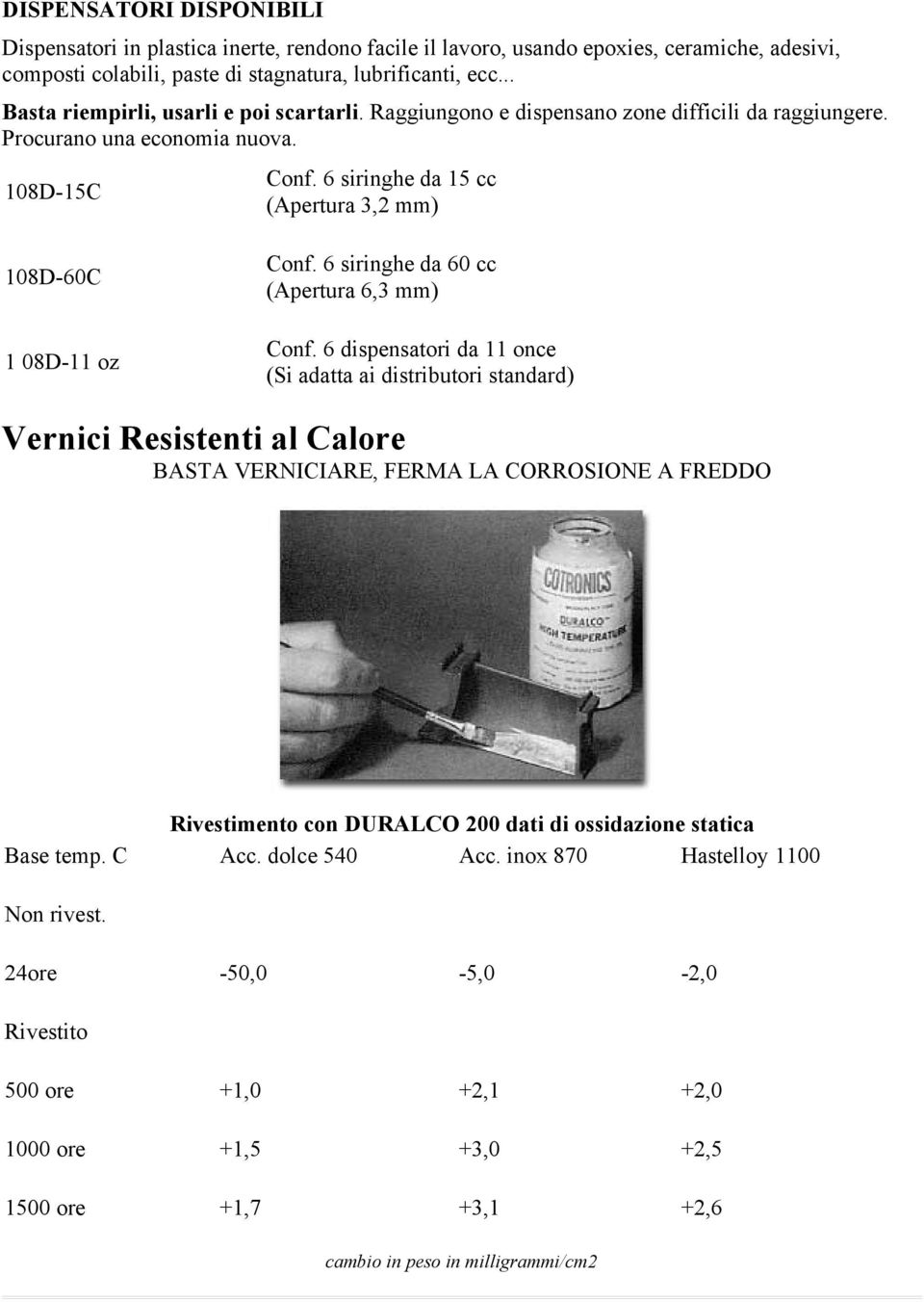 6 siringhe da 15 cc (Apertura 3,2 mm) 108D-60C 1 08D-11 oz Conf. 6 siringhe da 60 cc (Apertura 6,3 mm) Conf.