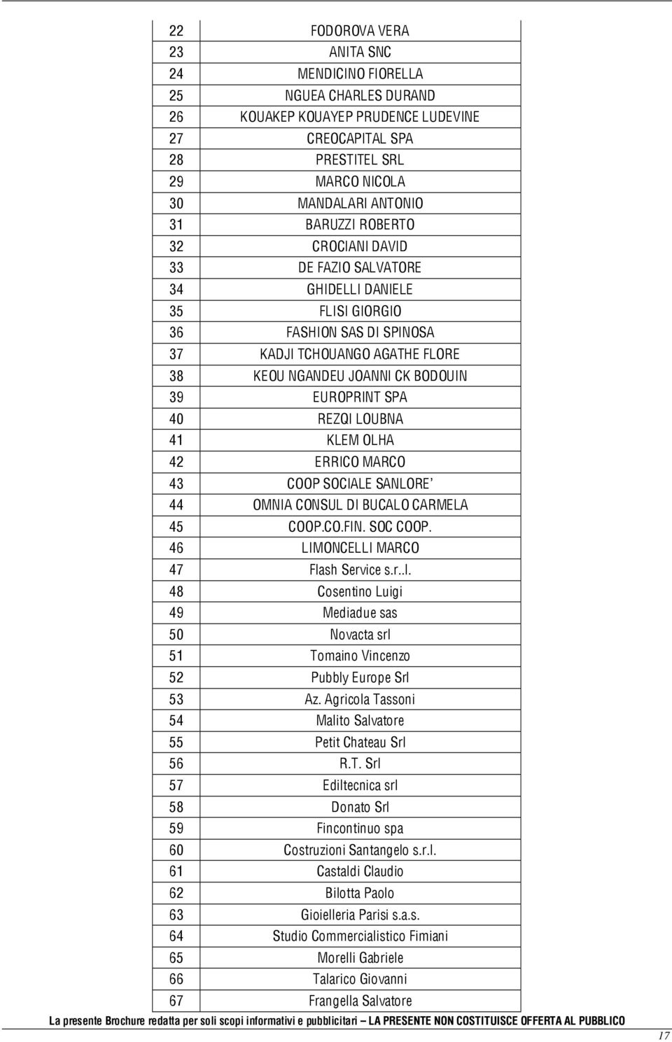 REZQI LOUBNA 41 KLEM OLHA 42 ERRICO MARCO 43 COOP SOCIALE SANLORE 44 OMNIA CONSUL DI BUCALO CARMELA 45 COOP.CO.FIN. SOC COOP. 46 LIMONCELLI MARCO 47 Fla