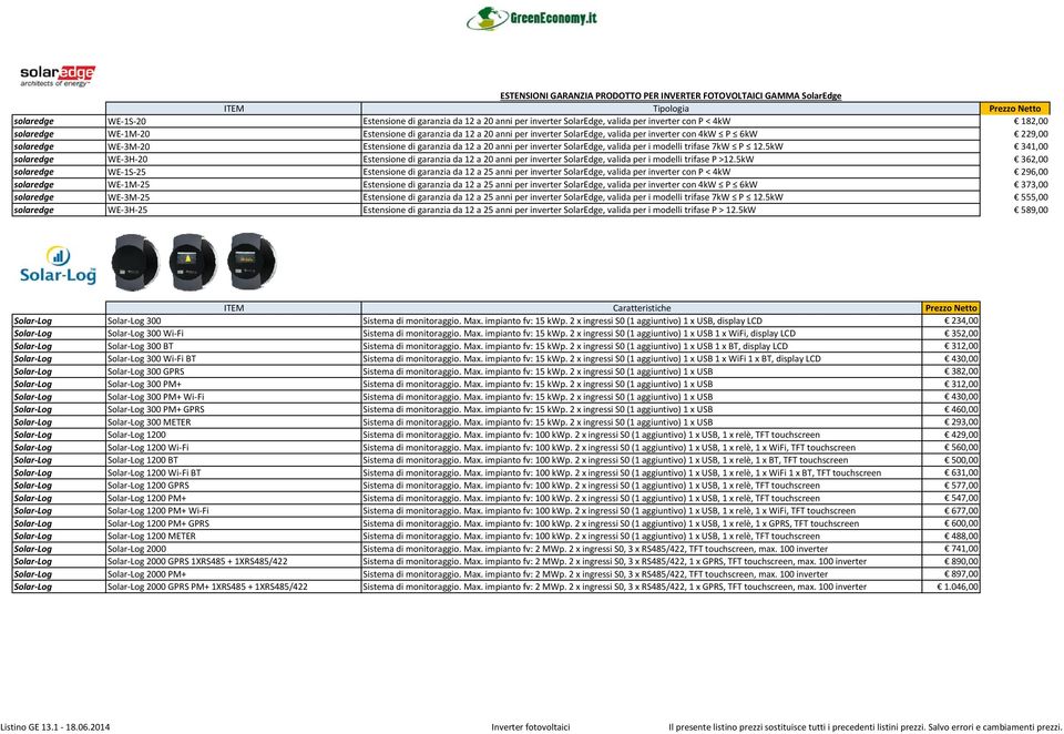 a 20 anni per inverter SolarEdge, valida per i modelli trifase 7kW P 12.5kW 341,00 solaredge WE 3H 20 Estensione di garanzia da 12 a 20 anni per inverter SolarEdge, valida per i modelli trifase P >12.