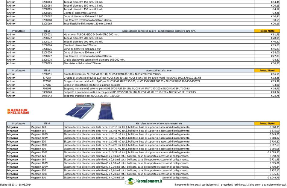 ssibile di diametro 120 mm 1,0 m.l. 20,13 Produttore ITEM Accessori per pompe di calore canalizzazione diametro 200 mm. Prezzo Netto Ariston 3208071 Kit aria con TUBO RIGIDO DI DIAMETRO 200 mm.