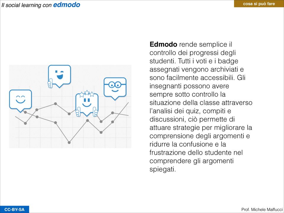 Gli insegnanti possono avere sempre sotto controllo la situazione della classe attraverso l analisi dei quiz, compiti