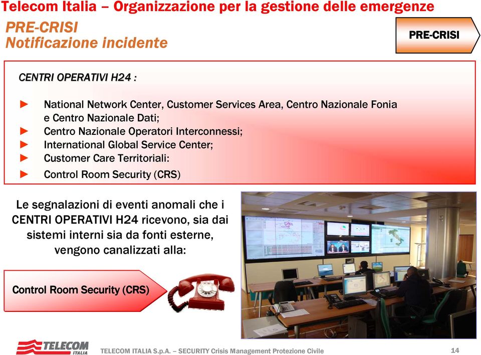 Territoriali: Control Room Security (CRS) Le segnalazioni di eventi anomali che i CENTRI OPERATIVI H24 ricevono, sia dai sistemi