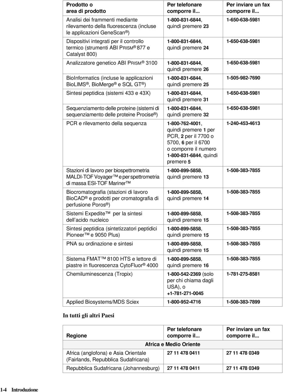 .. 1-800-831-6844, quindi premere 23 1-800-831-6844, quindi premere 24 Analizzatore genetico ABI PRISM 3100 1-800-831-6844, quindi premere 26 BioInformatics (incluse le applicazioni BioLIMS, BioMerge
