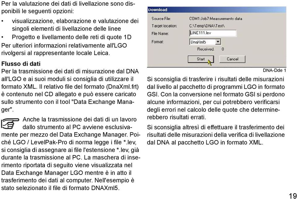 Flusso di dati Per la trasmissione dei dati di misurazione dal DNA all'lgo e ai suoi moduli si consiglia di utilizzare il formato XML. Il relativo file del formato (DnaXml.