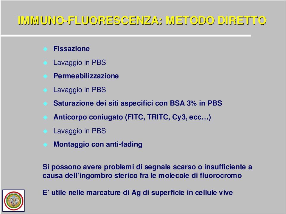 in PBS Montaggio con anti-fading Si possono avere problemi di segnale scarso o insufficiente a causa