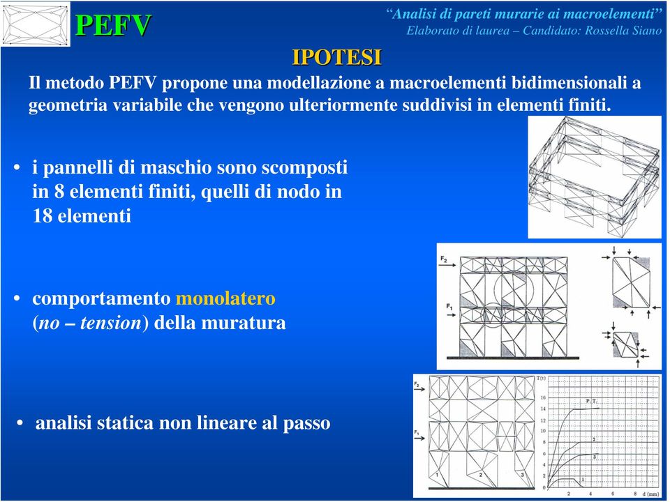 i pannelli di maschio sono scomposti in 8 elementi finiti, quelli di nodo in 18