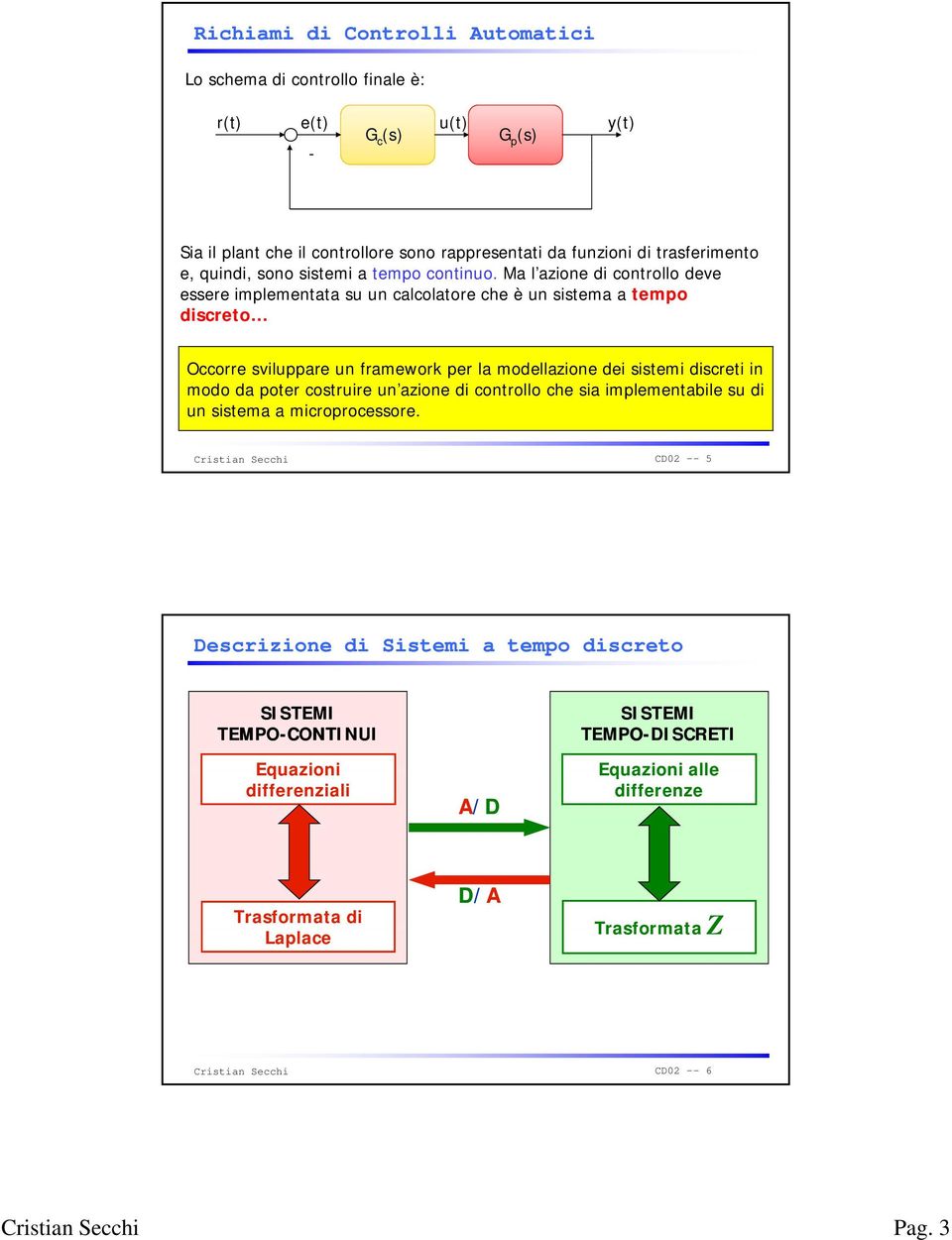 Ma l azione di controllo deve essere implementata su un calcolatore che è un sistema a tempo discreto Occorre sviluppare un framework per la modellazione dei sistemi discreti in