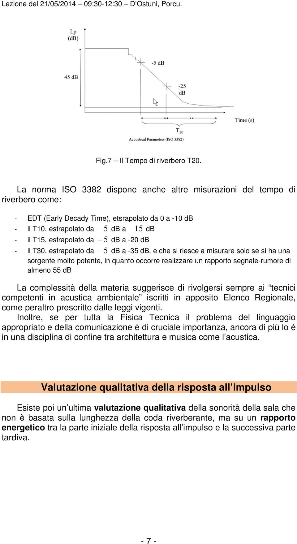 db il T30, estrapolato da 5 db a -35 db, e che si riesce a misurare solo se si ha una sorgente molto potente, in quanto occorre realizzare un rapporto segnale-rumore di almeno 55 db La complessità