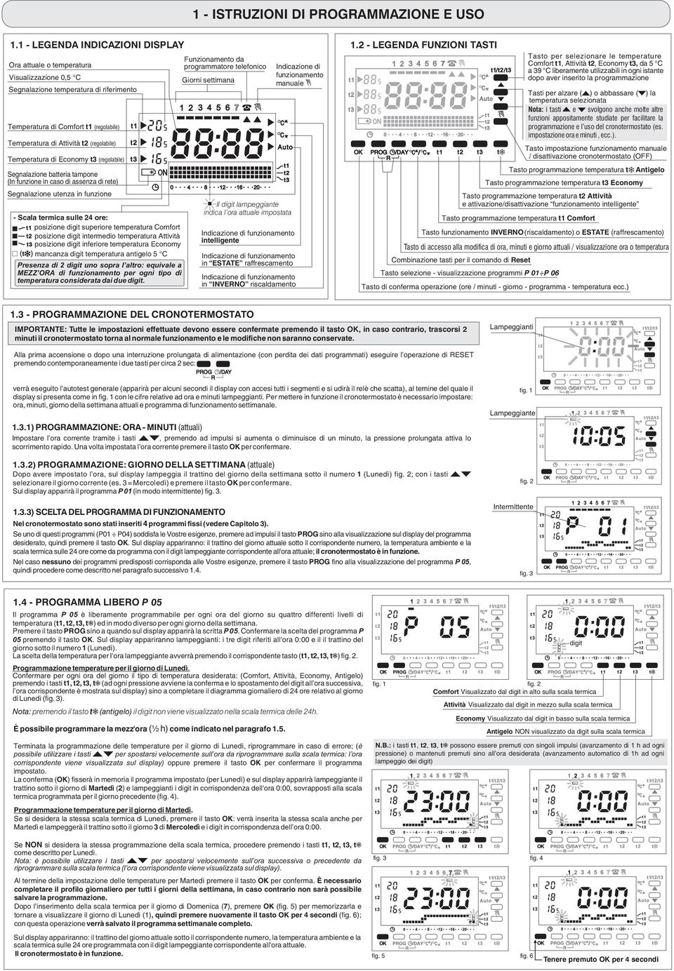 Temperatura di Economy t3 (regolabile) Segnalazione batteria tampone (In funzione in caso di assenza di rete) Segnalazione utenza in funzione - Scala termica sulle 24 ore: posizione digit superiore