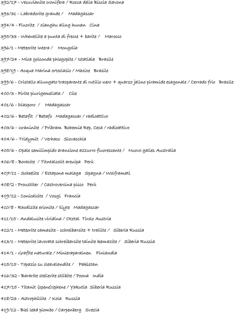 nero + quarzo jalino piramide esagonale / Cerrado frio Brasile 400/3 - Pirite plurigemellata / Cile 401/6 - Diasporo / Madagascar 402/6 - Betafit / Betafo Madagascar / radioattivo 403/6 - Uraninite /