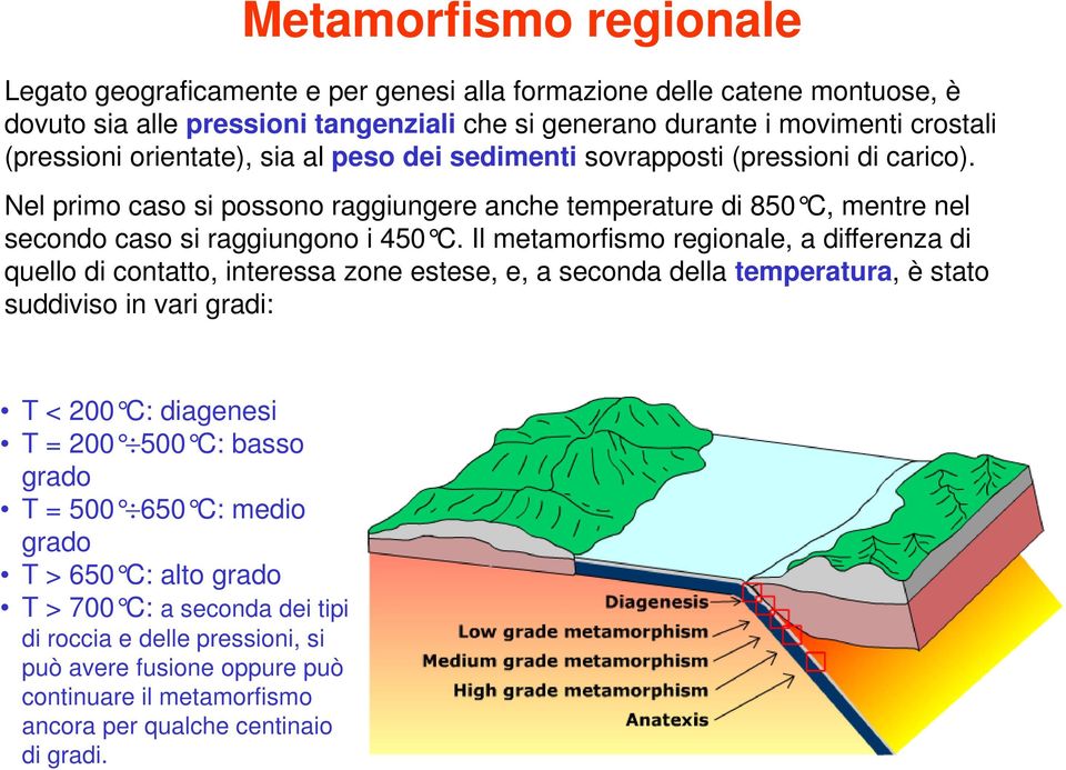 Il metamorfismo regionale, a differenza di quello di contatto, interessa zone estese, e, a seconda della temperatura, è stato suddiviso in vari gradi: T < 200 C: diagenesi T = 200 500 C: basso