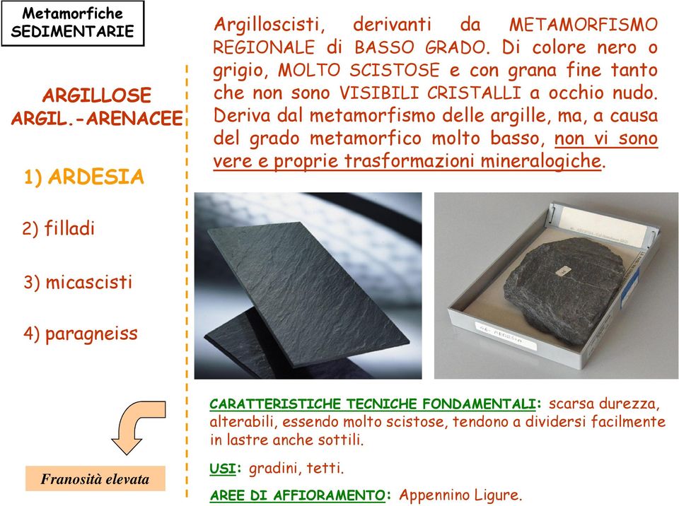 Deriva dal metamorfismo delle argille, ma, a causa del grado metamorfico molto basso, non vi sono vere e proprie trasformazioni mineralogiche.