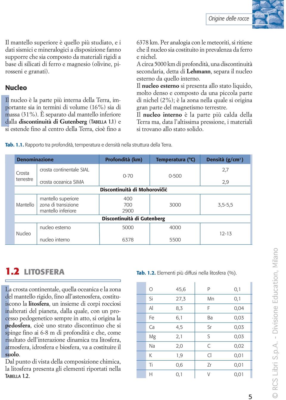 È separato dal mantello inferiore dalla discontinuità di Gutenberg (Tabella 1.1) e si estende fino al centro della Terra, cioè fino a 6378 km.