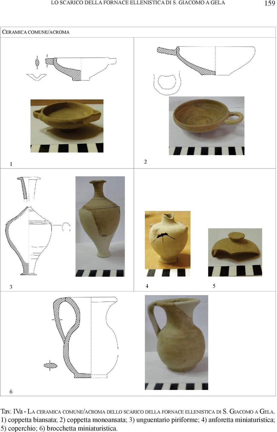 IVa - La ceramica comune/acroma dello scarico della fornace ellenistica di S.