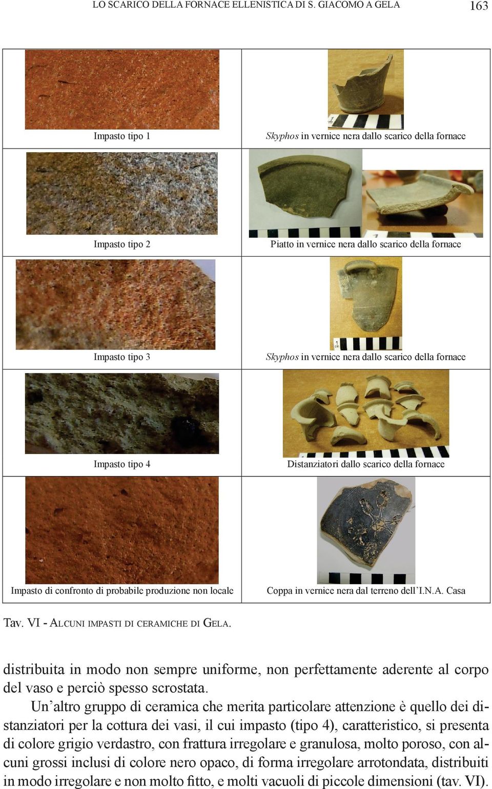 scarico della fornace Impasto tipo 4 Distanziatori dallo scarico della fornace Impasto di confronto di probabile produzione non locale Coppa in vernice nera dal terreno dell I.N.A. Casa 163 Tav.