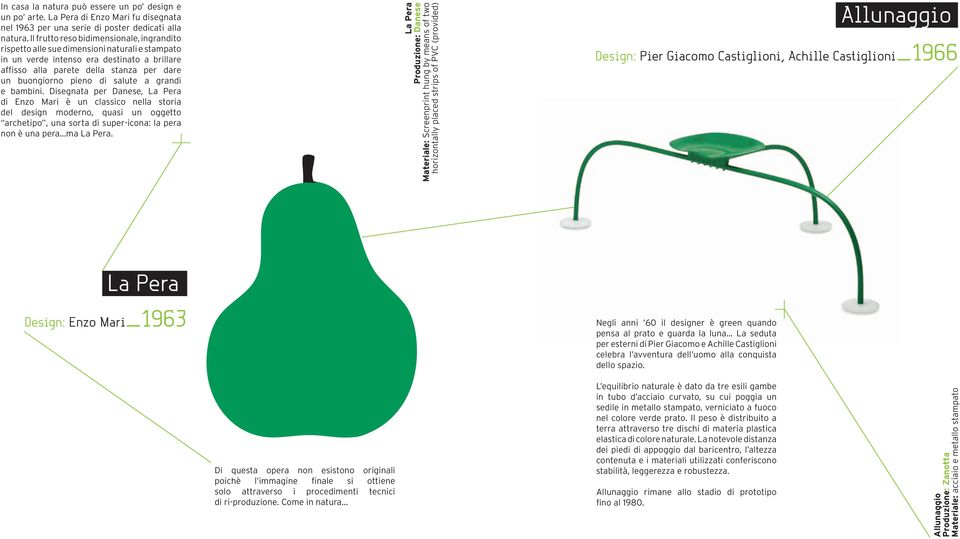 di salute a grandi e bambini. Disegnata per Danese, La Pera di Enzo Mari è un classico nella storia del design moderno, quasi un oggetto archetipo, una sorta di super-icona: la pera non è una pera.