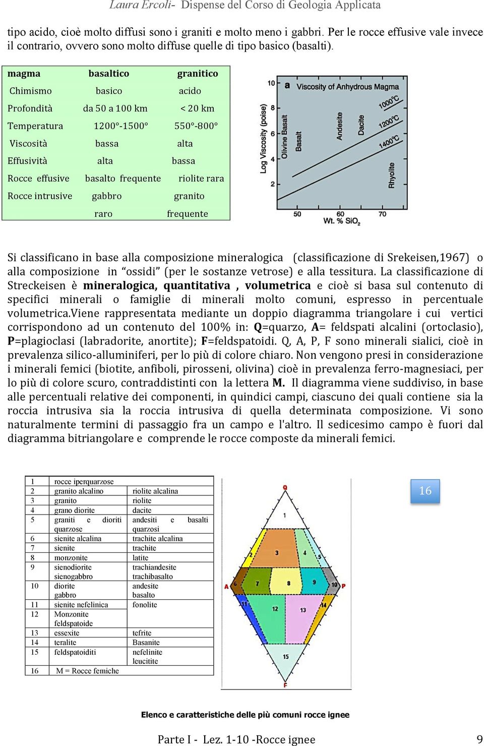 magma basaltico granitico Chimismo basico acido Profondità da 50 a 100 km < 20 km Temperatura 1200-1500 550-800 Viscosità bassa alta Effusività alta bassa Rocce effusive basalto frequente riolite