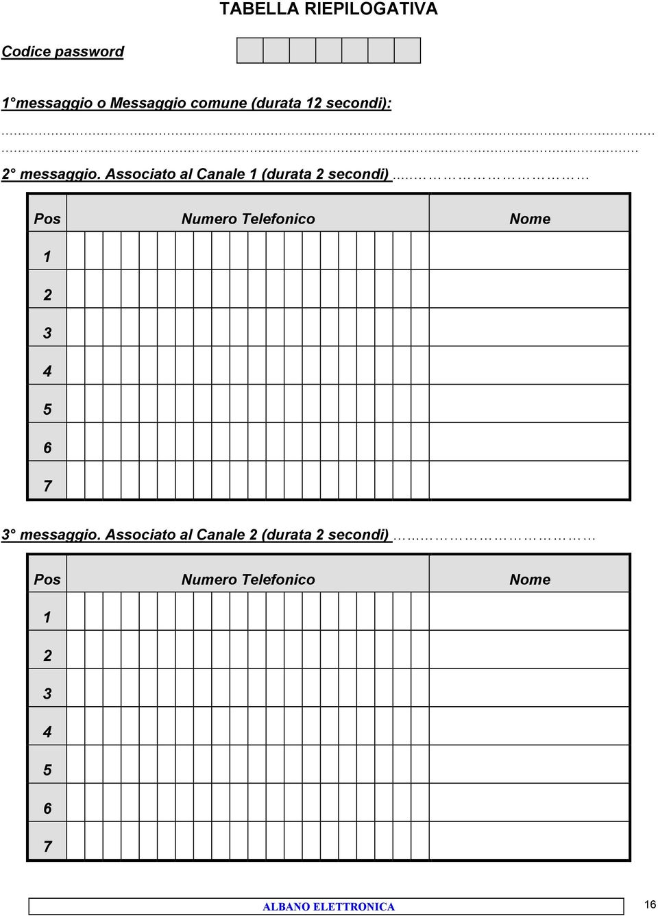 .. Pos Numero Telefonico Nome 1 2 3 4 5 6 7 3 messaggio.