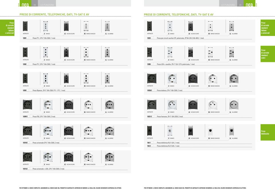 Prese di corrente standard esteri 10302 Presa P17, 2P+T 16A-250V, 1 mod. 10305 Presa USA + saudita, 2P+T 15A-127V, polarizzata, 1 mod. 10303 Presa Bipasso, 2P+T 16A-250V, P11 - P17, 1 mod.