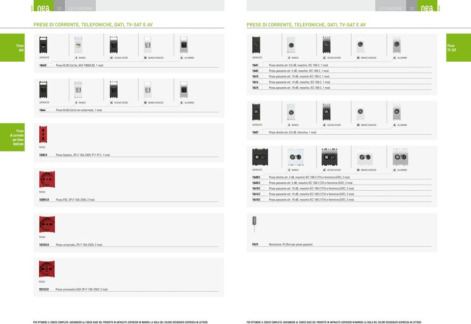 10 db, maschio IEC 169-2, 1 mod. 10414 Presa passante att. 14 db, maschio, IEC 169-2, 1 mod. 10418 Presa passante att. 18 db, maschio, IEC 169-2, 1 mod. 10446 Presa RJ45 Cat.6 non schermata, 1 mod.