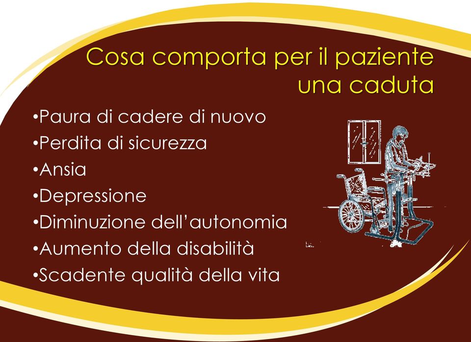 Ansia Depressione Diminuzione dell autonomia