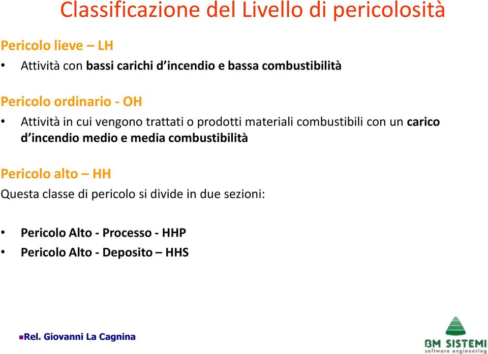 combustibili con un carico d incendio medio e media combustibilità Pericolo alto HH Questa classe di