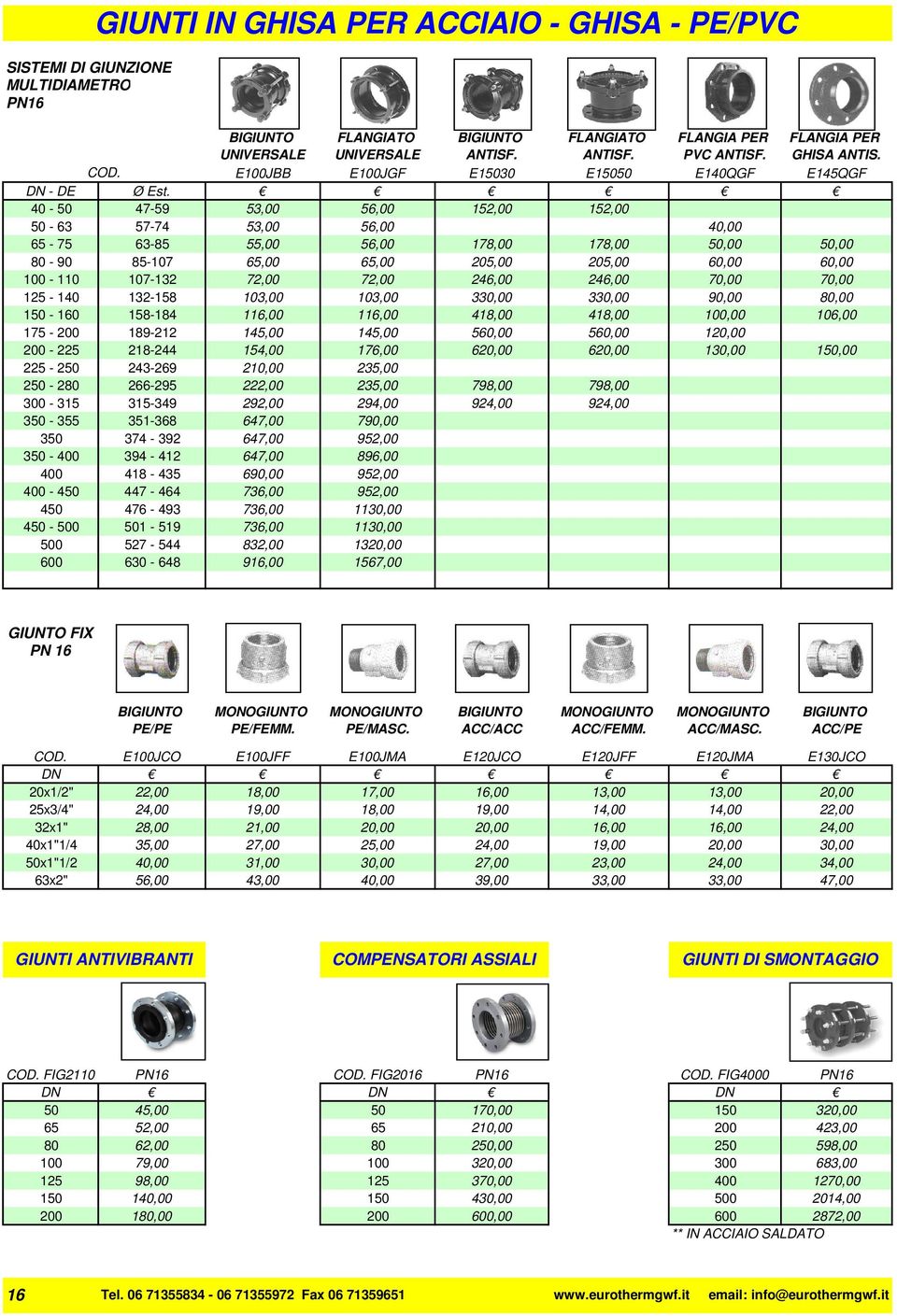 40-50 47-59 53,00 56,00 152,00 152,00 50-63 57-74 53,00 56,00 40,00 65-75 63-85 55,00 56,00 178,00 178,00 50,00 50,00 80-90 85-107 65,00 65,00 205,00 205,00 60,00 60,00 100-110 107-132 72,00 72,00