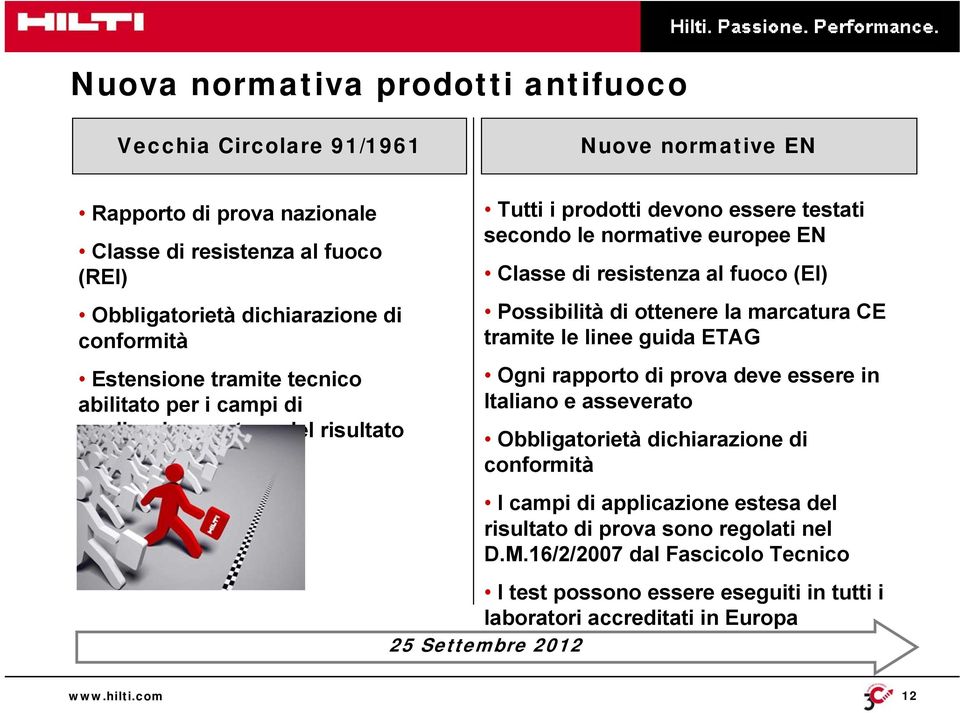 fuoco (EI) Possibilità di ottenere la marcatura CE tramite le linee guida ETAG Ogni rapporto di prova deve essere in Italiano e asseverato Obbligatorietà dichiarazione di conformità I campi