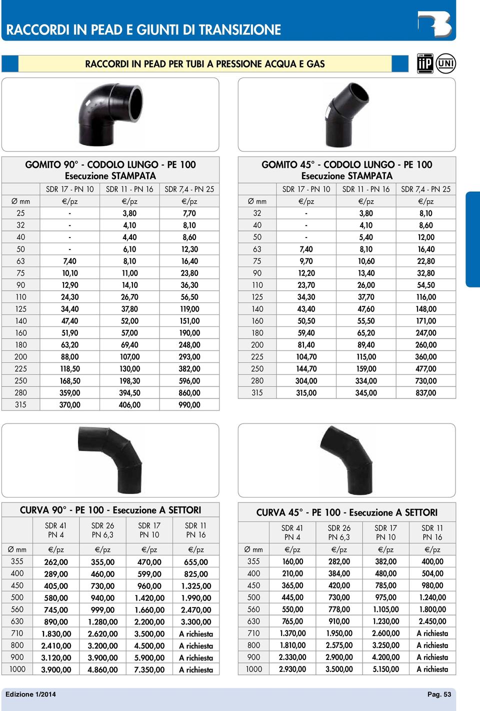 190,00 180 63,20 69,40 248,00 200 88,00 107,00 293,00 225 118,50 130,00 382,00 250 168,50 198,30 596,00 280 359,00 394,50 860,00 315 370,00 406,00 990,00 GOMITO 45 - CODOLO LUNGO - PE 100 Esecuzione