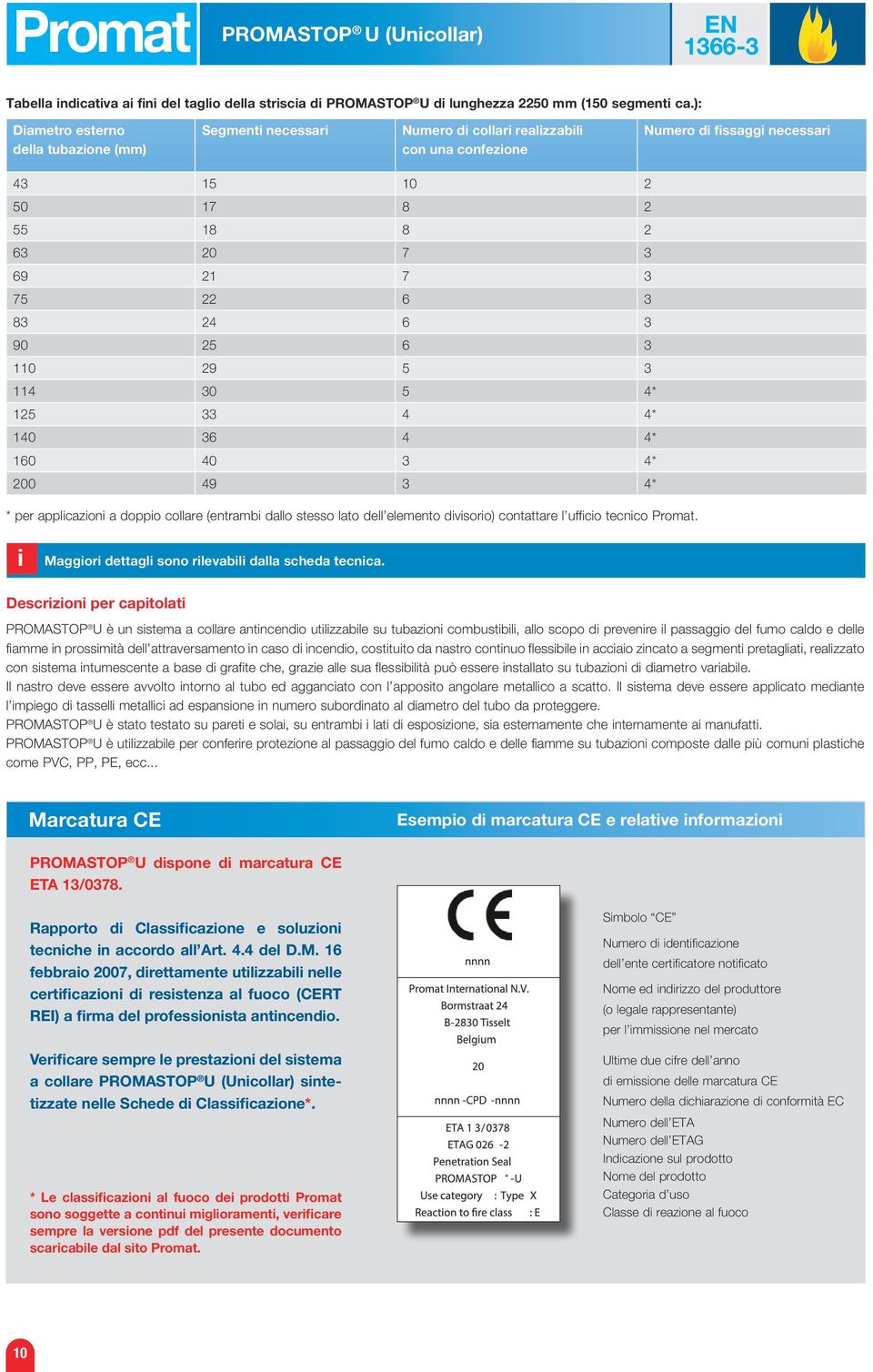 83 24 6 3 90 25 6 3 110 29 5 3 114 30 5 4* 125 33 4 4* 140 36 4 4* 160 40 3 4* 200 49 3 4* * per applicazioni a doppio collare (entrambi dallo stesso lato dell elemento divisorio) contattare l