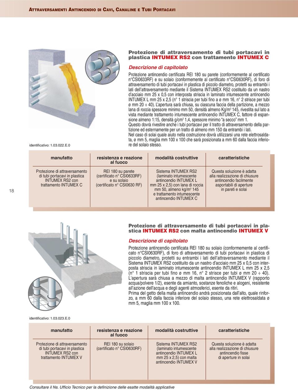 antincendio certificata REI 180 su parete (conformemente al certificato n CSI0633RF) e su solaio (conformemente al certificato n CSI0630RF), di foro di attraversamento di tubi portacavi in plastica