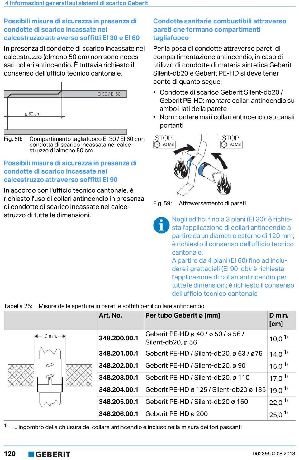 È tuttavia richiesto il consenso dell'ufficio tecnico cantonale. Fig.